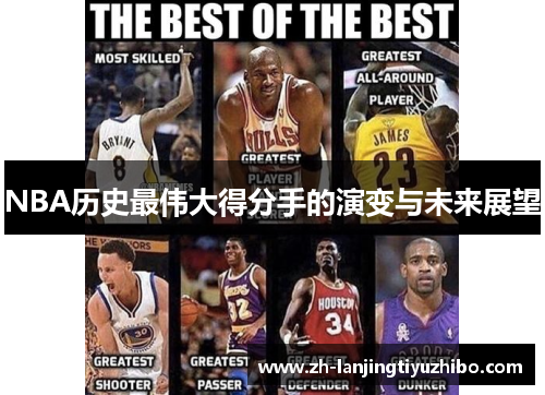NBA历史最伟大得分手的演变与未来展望