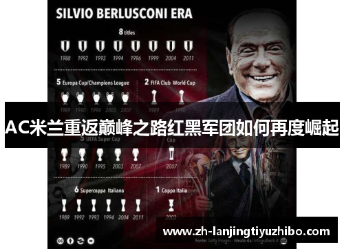 AC米兰重返巅峰之路红黑军团如何再度崛起