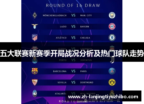 五大联赛新赛季开局战况分析及热门球队走势